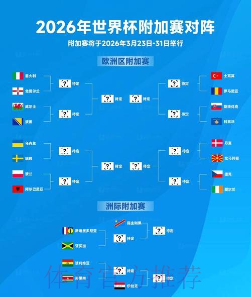 2026世界杯比分正规官方 2026世界杯比分正规官方